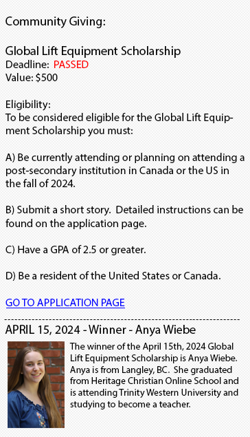 Used Hyundai Forklifts - Inventory North Dakota bottom left